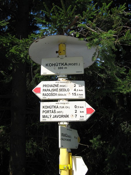 Kohútka - som takmer v cieli